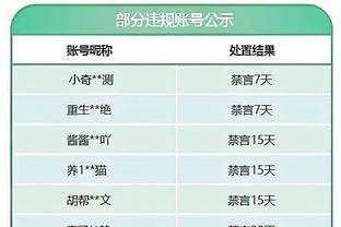 太阳报：新伯纳乌VIP包厢能够容纳200人，预计将于4月底开放