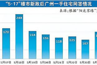 新利体育登录入口网址截图3